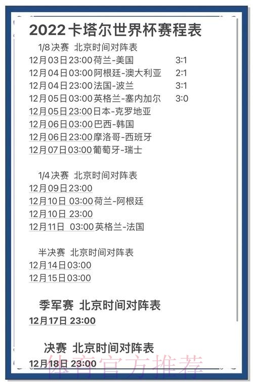 官方渠道预测世界杯赛事结果指南