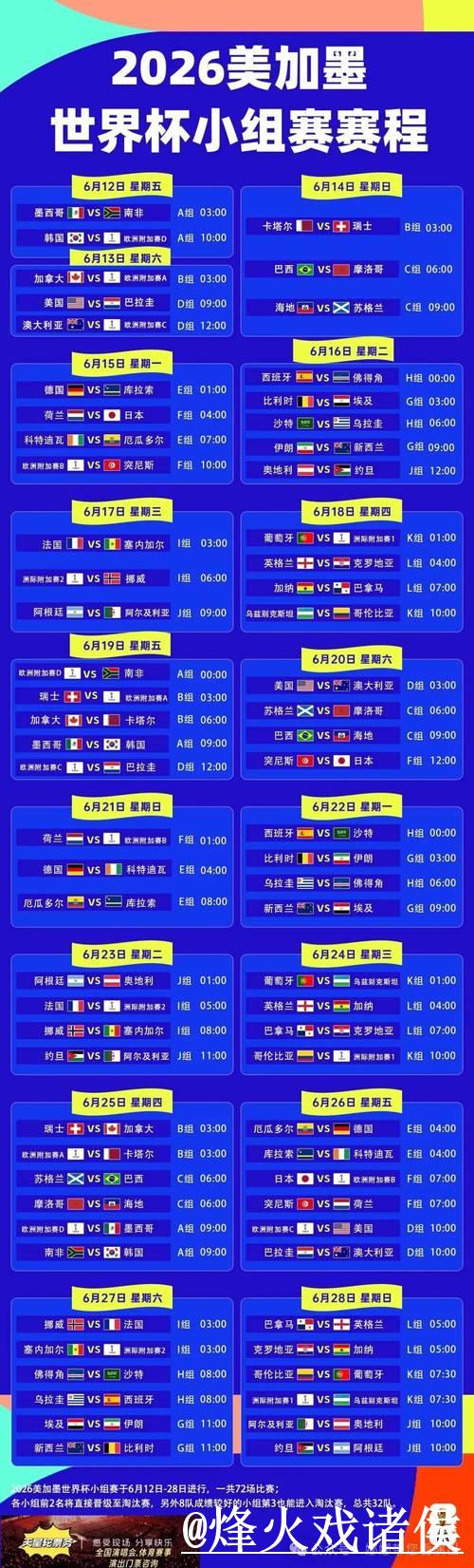 2026年世界杯赛程及具体比赛时间安排详解